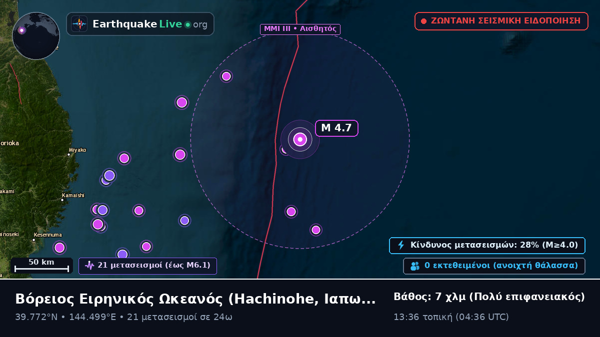 Βόρειος Ειρηνικός Ωκεανός (Ιαπωνία)