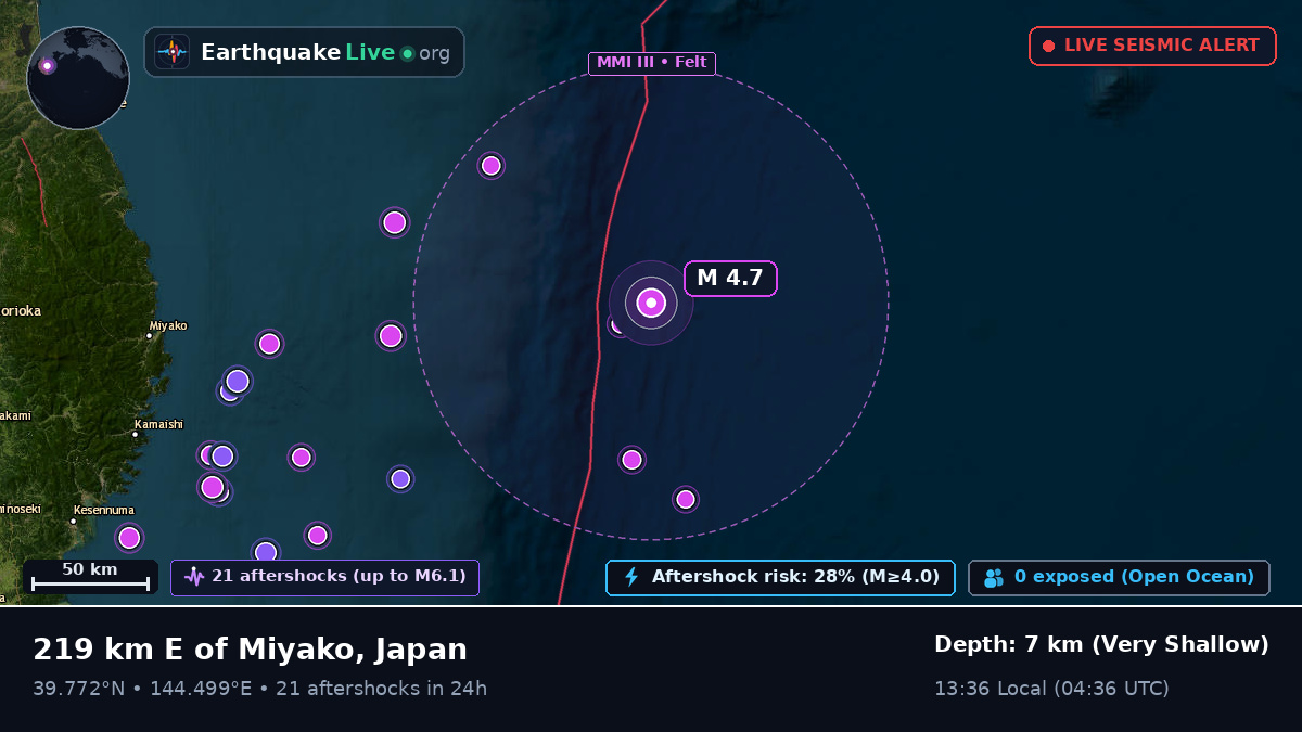 North Pacific Ocean (Japan)