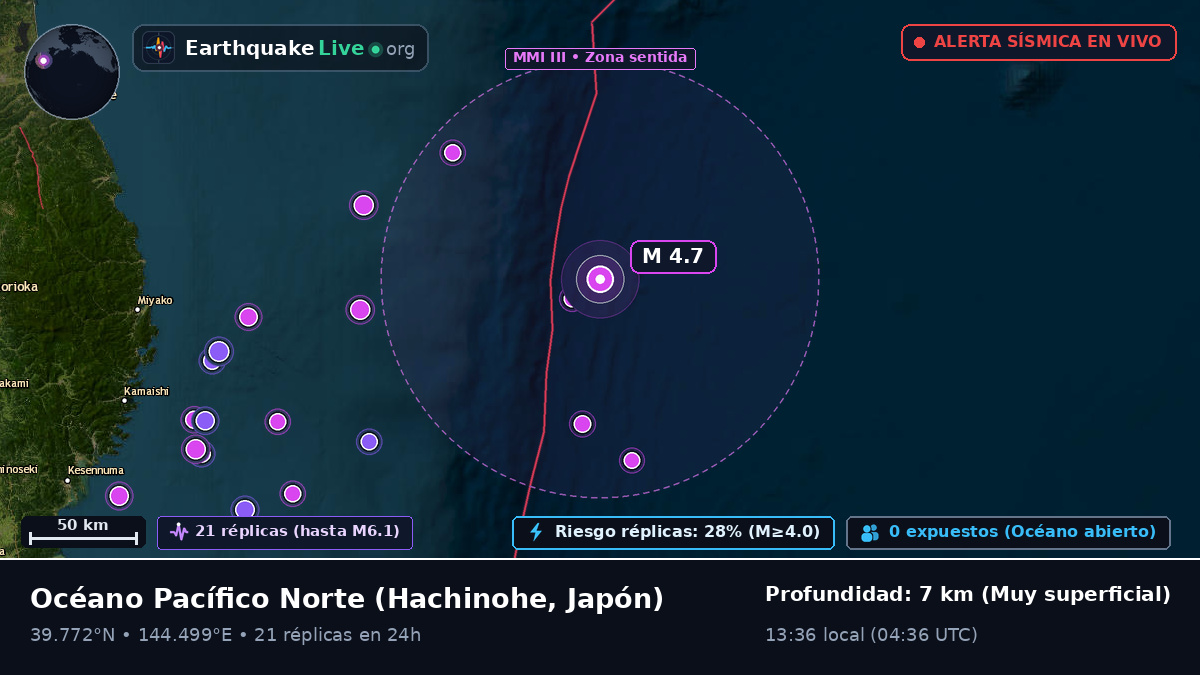Océano Pacífico Norte (Japón)