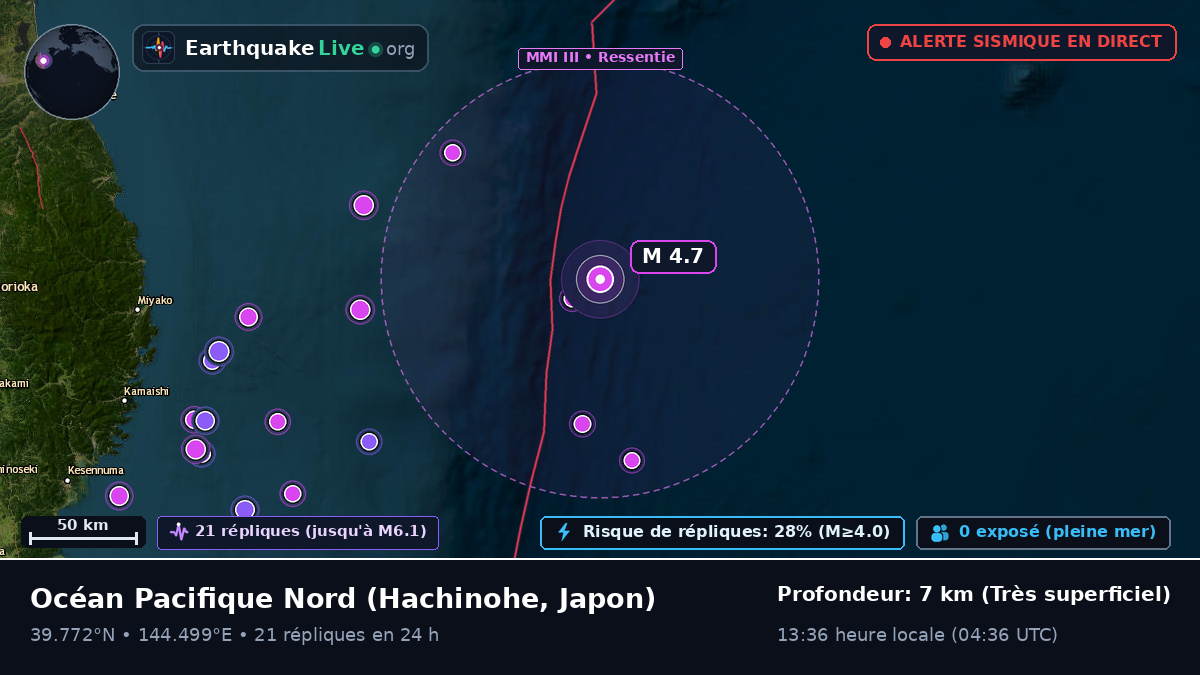 Océan Pacifique Nord (Japon)