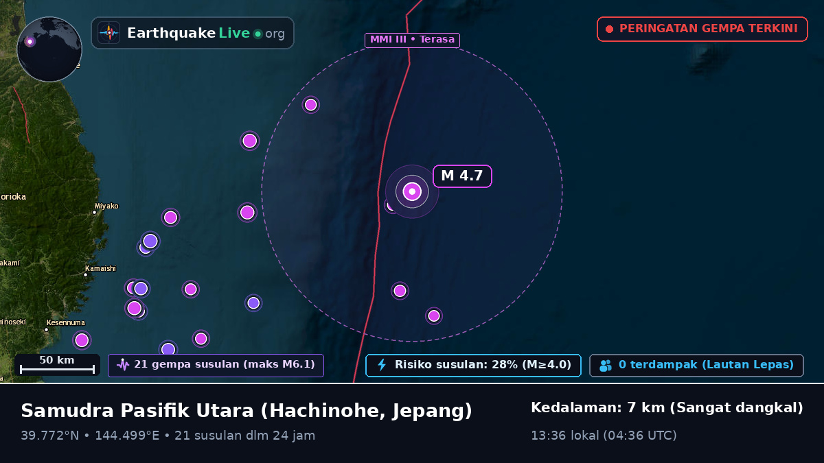 Samudra Pasifik Utara (Jepang)