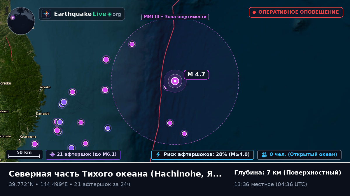 Северная часть Тихого океана (Япония)