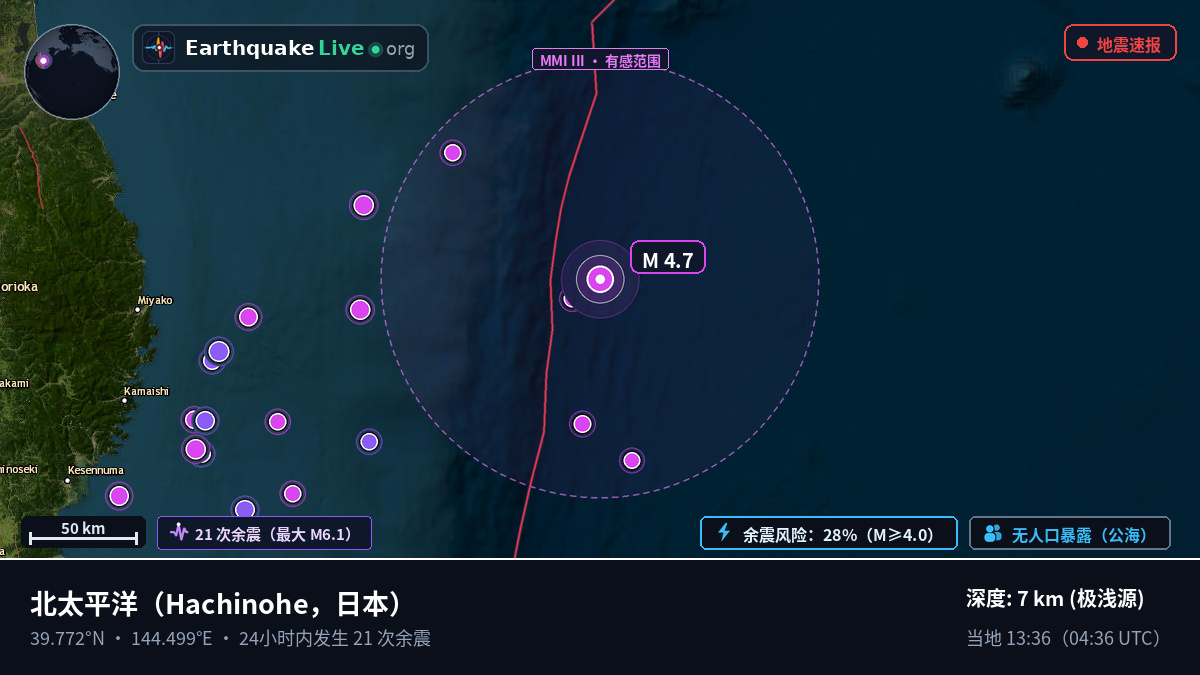 北太平洋 (日本)