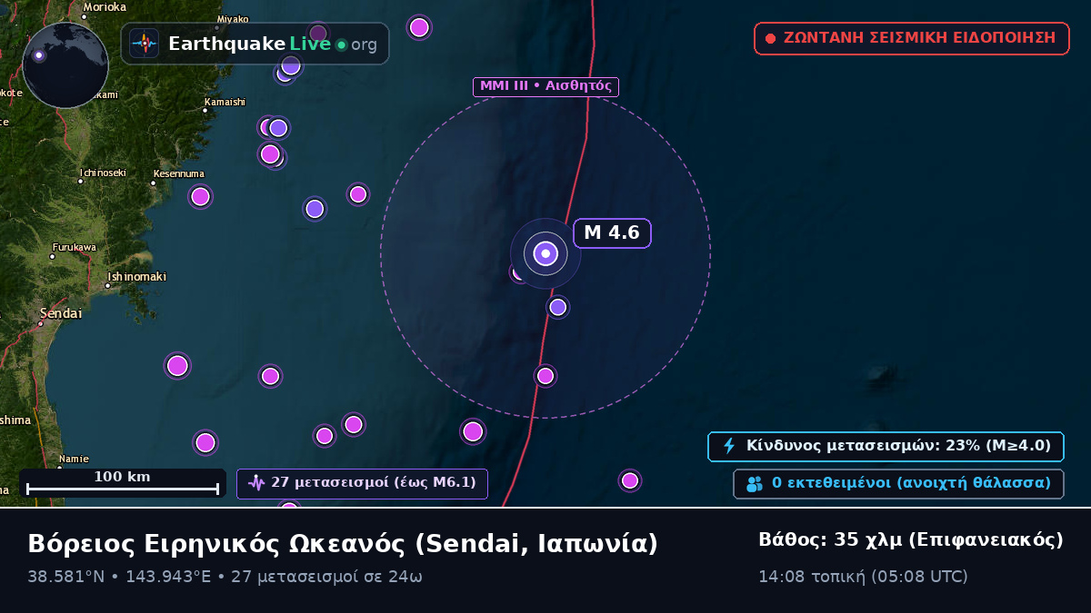 Βόρειος Ειρηνικός Ωκεανός (Ιαπωνία)