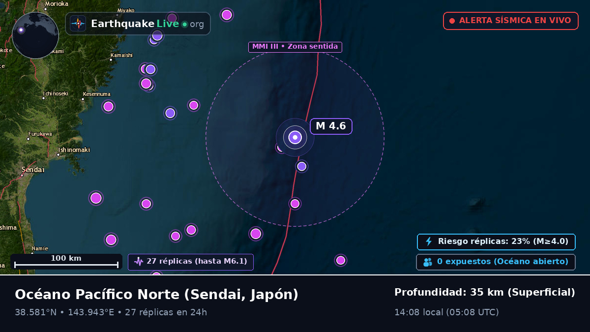 Océano Pacífico Norte (Japón)