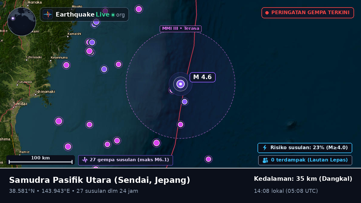 Samudra Pasifik Utara (Jepang)