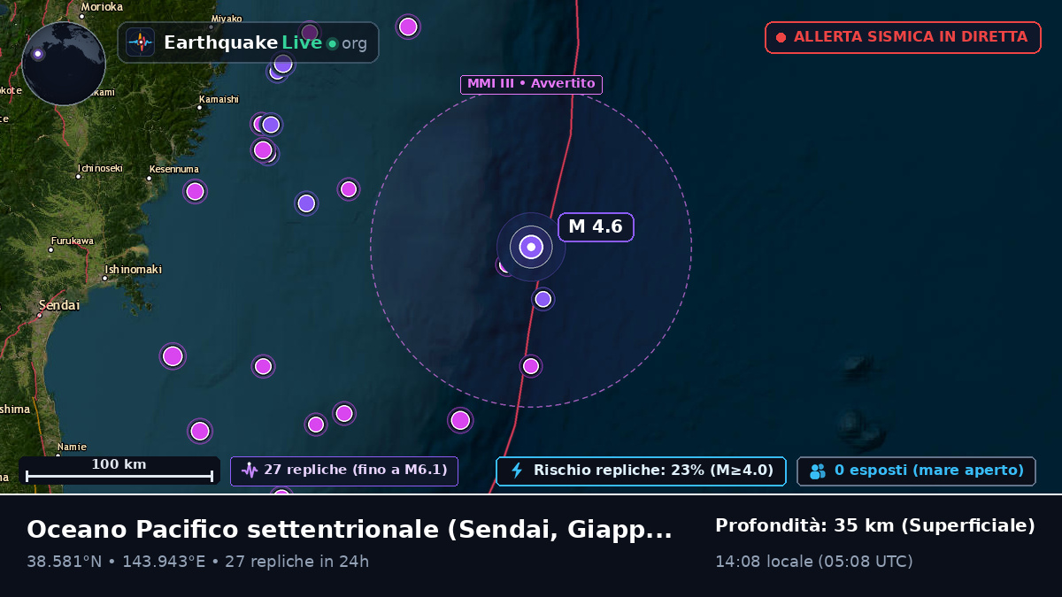 Oceano Pacifico settentrionale (Giappone)