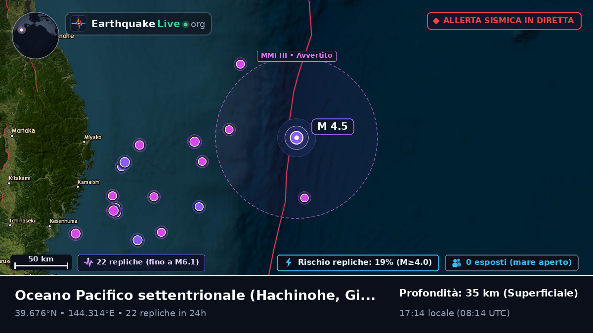 Oceano Pacifico settentrionale (Giappone)