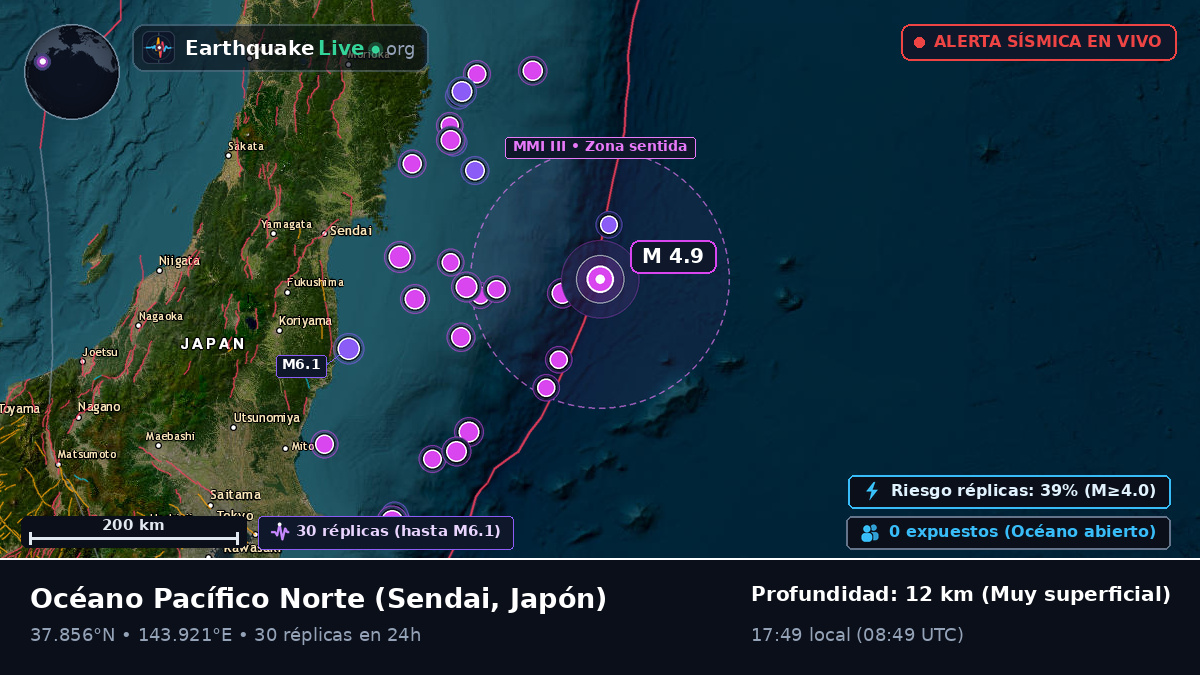 Océano Pacífico Norte (Japón)