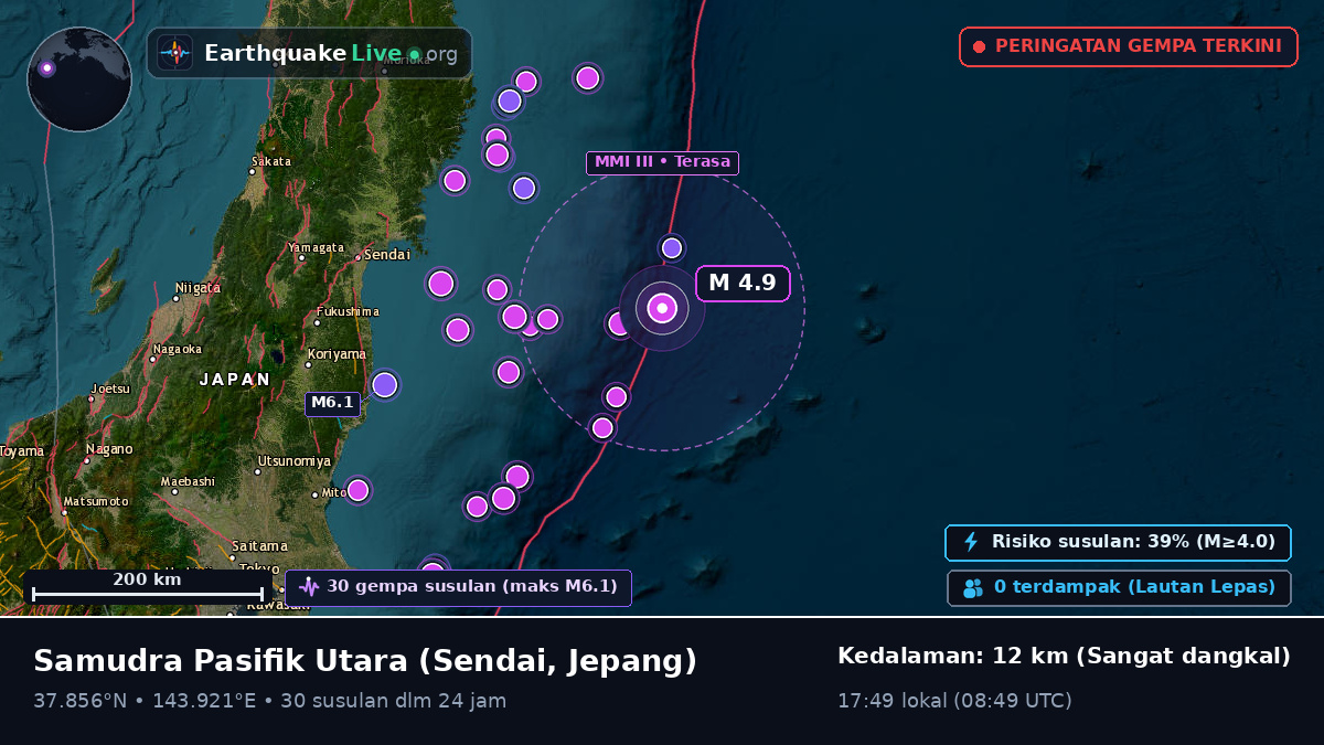 Samudra Pasifik Utara (Jepang)