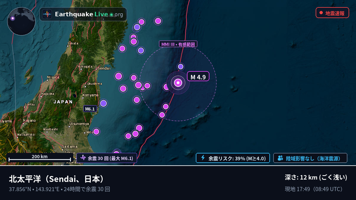 北太平洋 (日本)