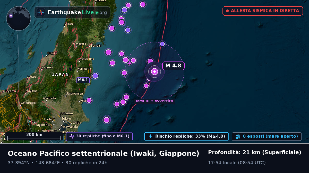 Oceano Pacifico settentrionale (Giappone)
