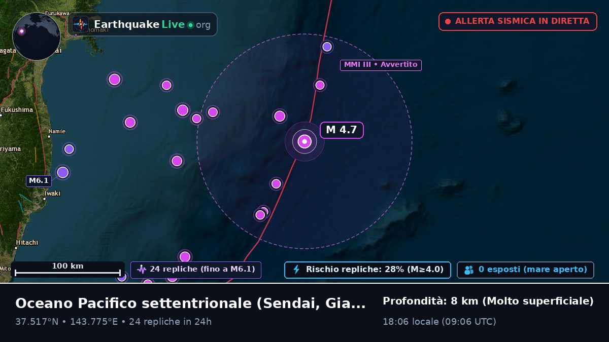 Oceano Pacifico settentrionale (Giappone)