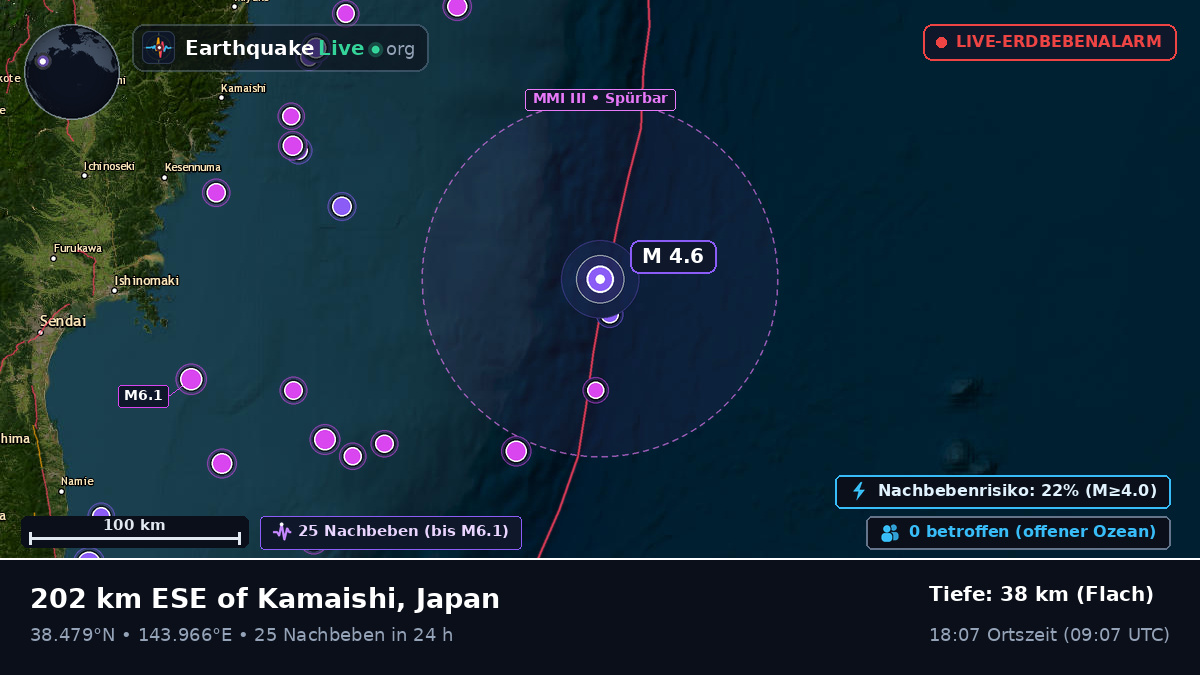 Nordpazifik (Japan)