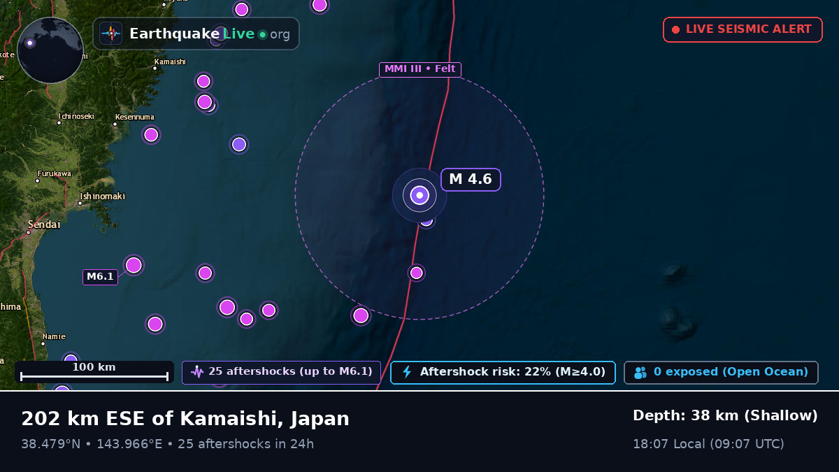 North Pacific Ocean (Japan)