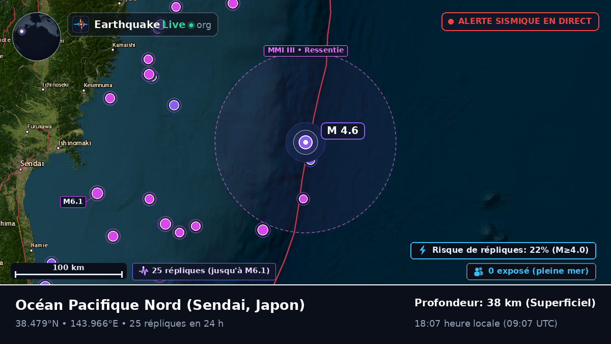 Océan Pacifique Nord (Japon)