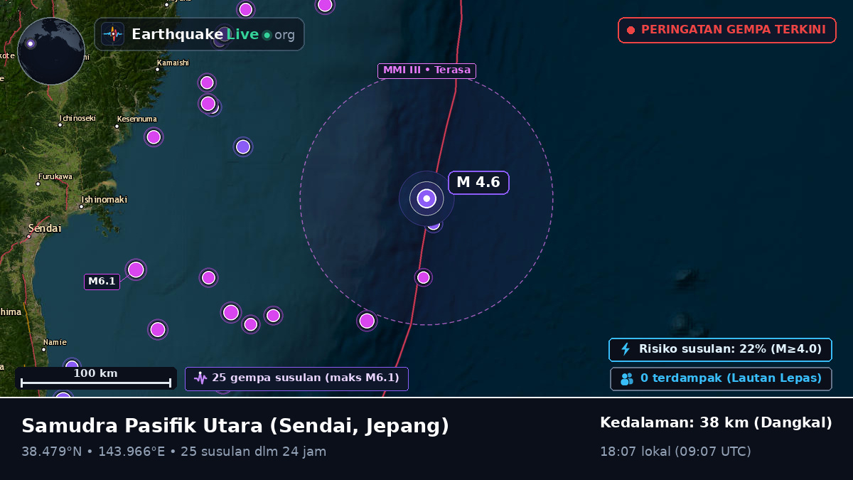 Samudra Pasifik Utara (Jepang)