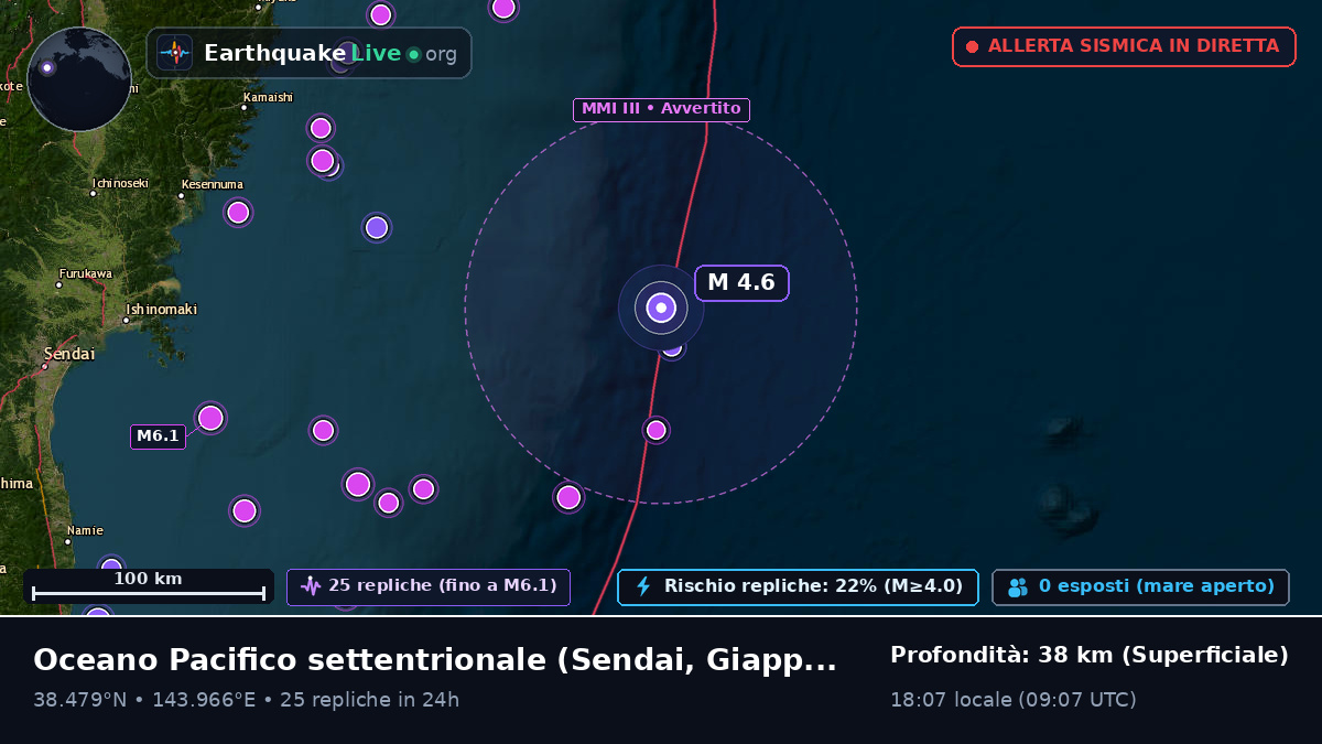 Oceano Pacifico settentrionale (Giappone)