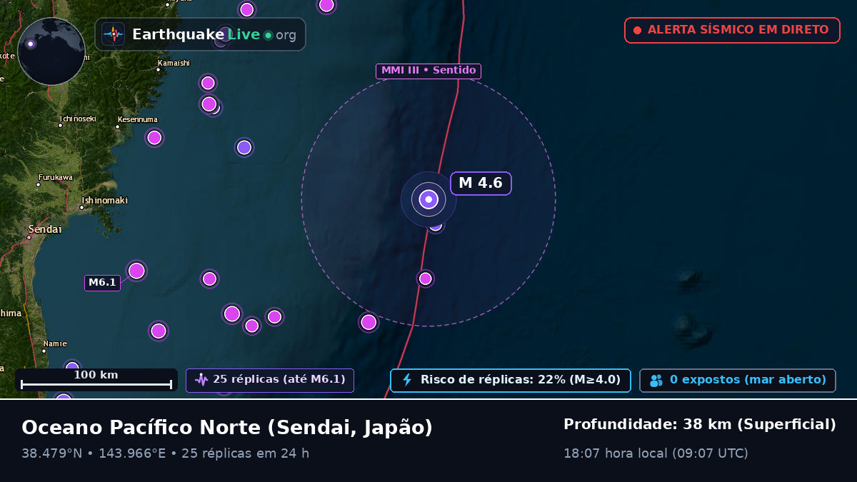 Oceano Pacífico Norte (Japão)