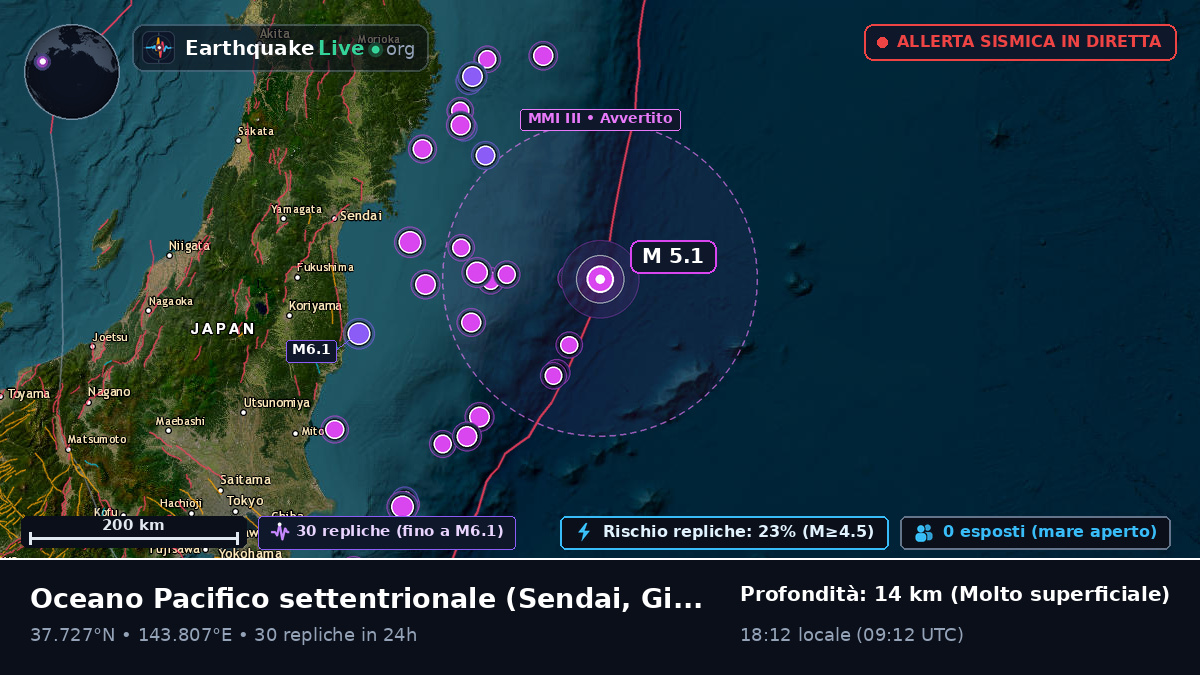 Oceano Pacifico settentrionale (Giappone)