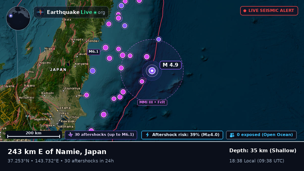 North Pacific Ocean (Japan)