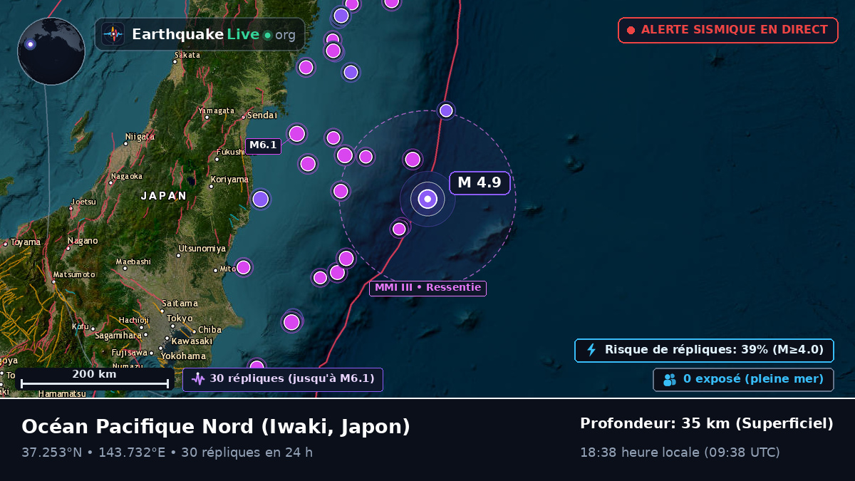 Océan Pacifique Nord (Japon)