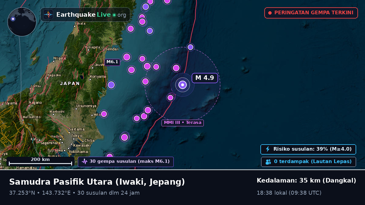 Samudra Pasifik Utara (Jepang)