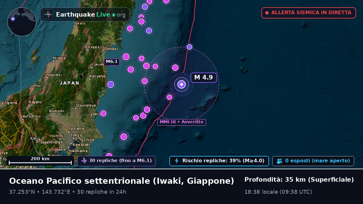 Oceano Pacifico settentrionale (Giappone)