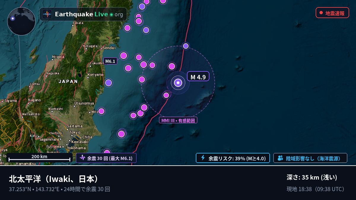 北太平洋 (日本)