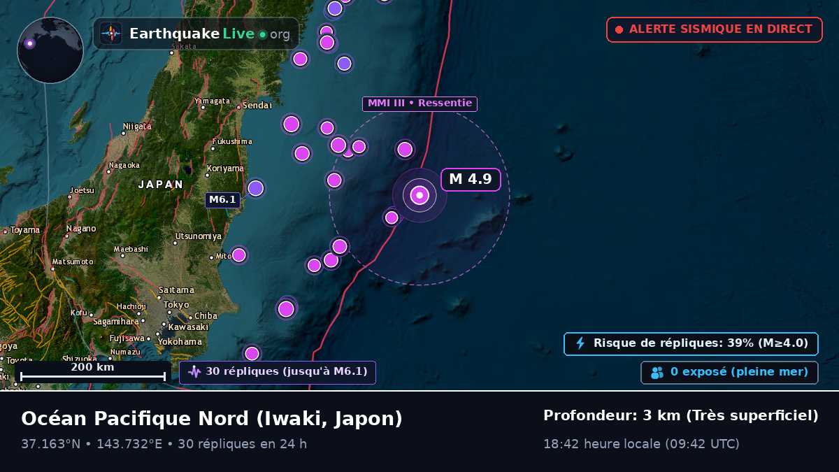 Océan Pacifique Nord (Japon)