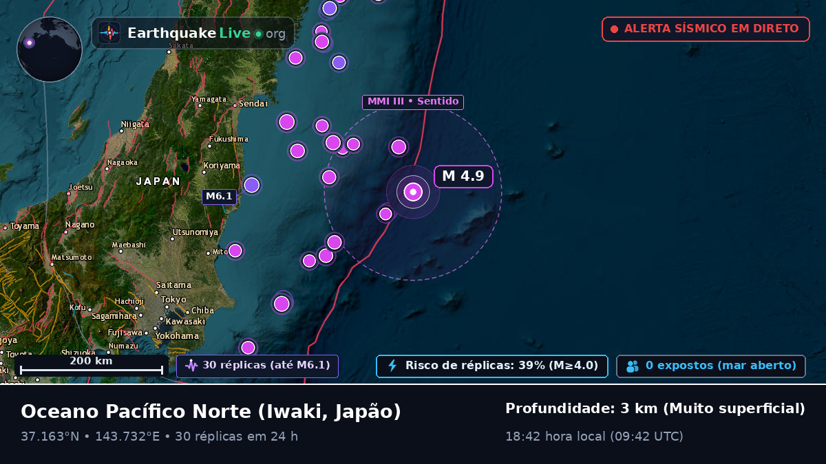 Oceano Pacífico Norte (Japão)
