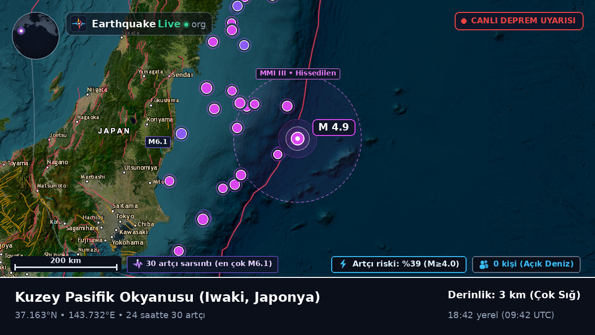 Kuzey Pasifik Okyanusu (Japonya)