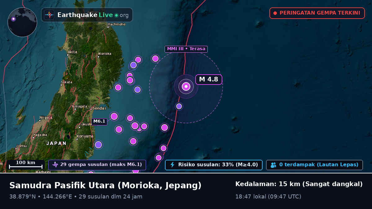Samudra Pasifik Utara (Jepang)