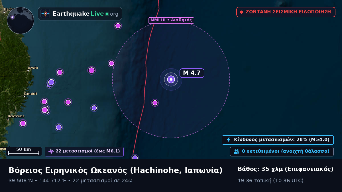 Βόρειος Ειρηνικός Ωκεανός (Ιαπωνία)