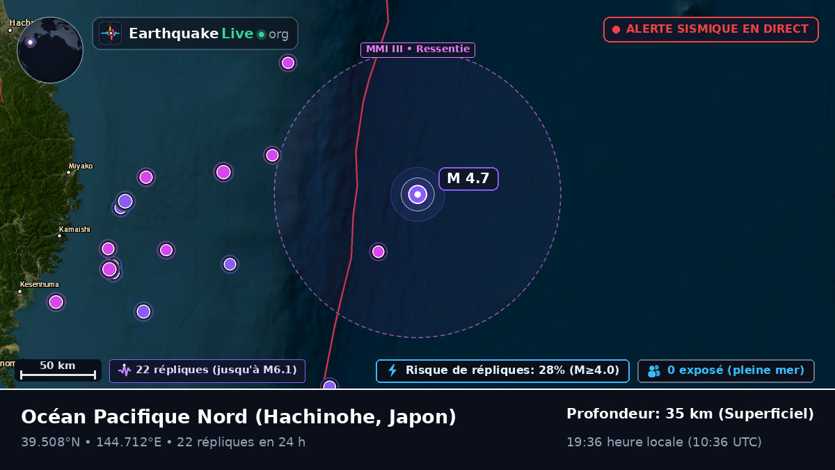 Océan Pacifique Nord (Japon)