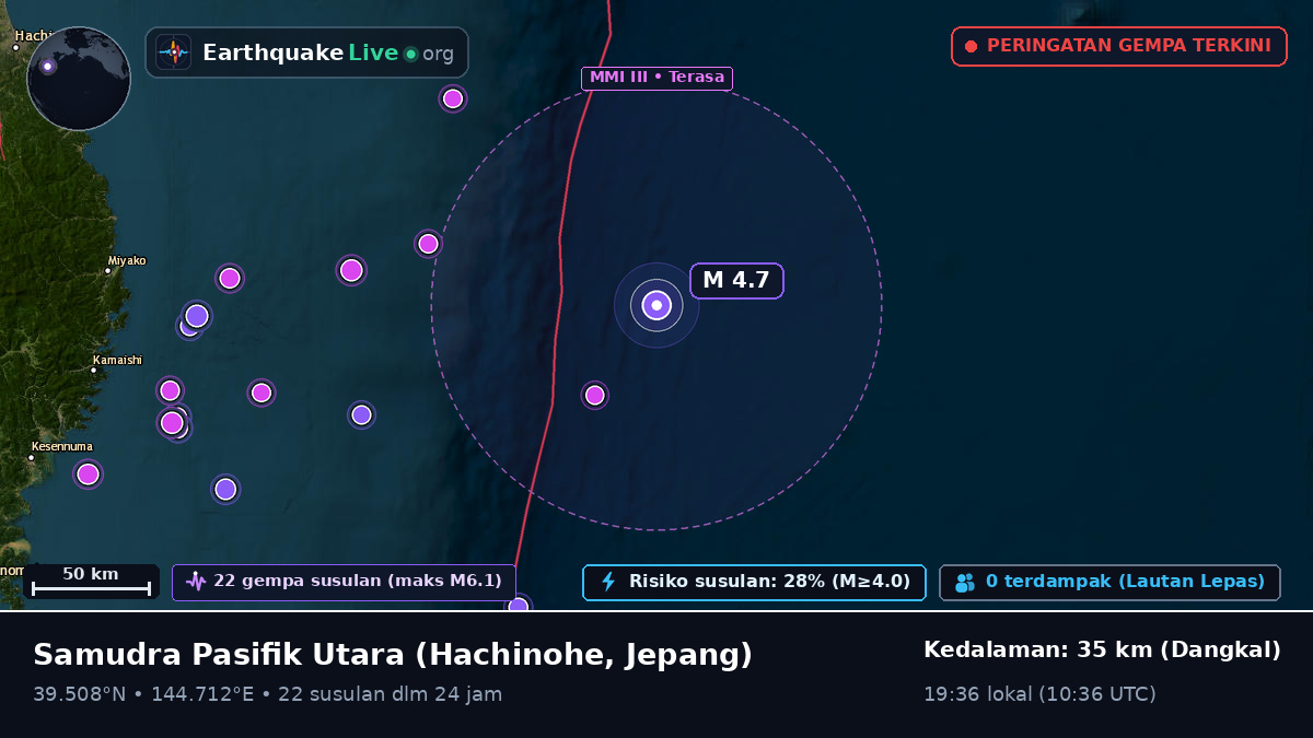 Samudra Pasifik Utara (Jepang)