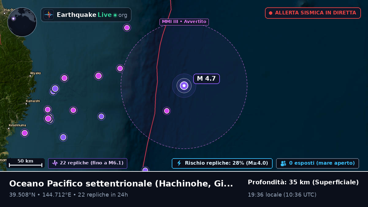 Oceano Pacifico settentrionale (Giappone)