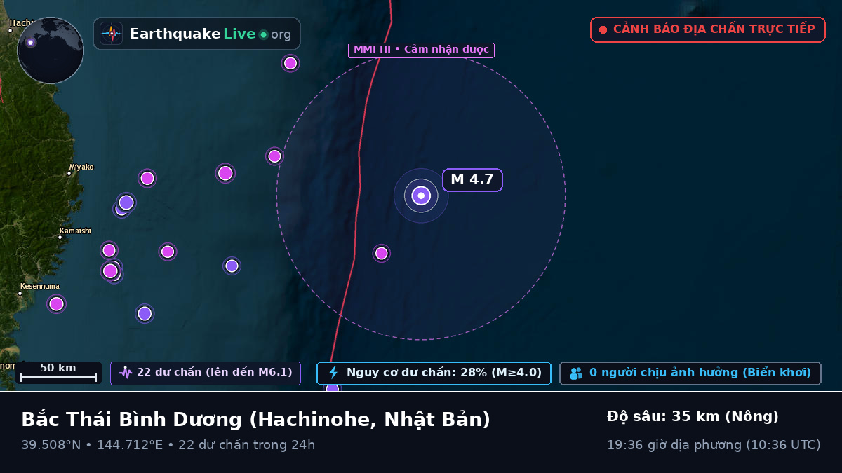 Bắc Thái Bình Dương (Nhật Bản)