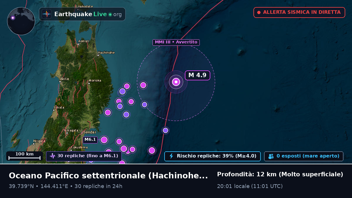 Oceano Pacifico settentrionale (Giappone)