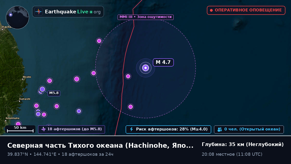 Северная часть Тихого океана (Япония)