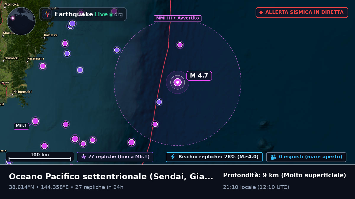Oceano Pacifico settentrionale (Giappone)