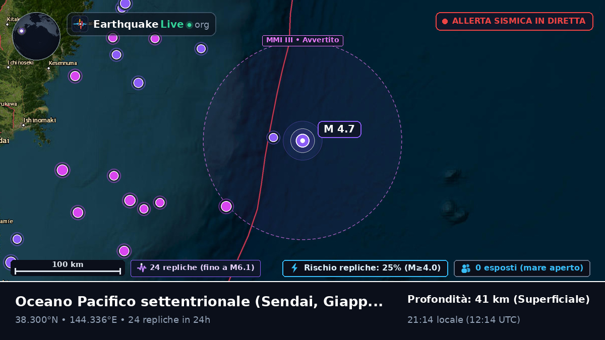 Oceano Pacifico settentrionale (Giappone)