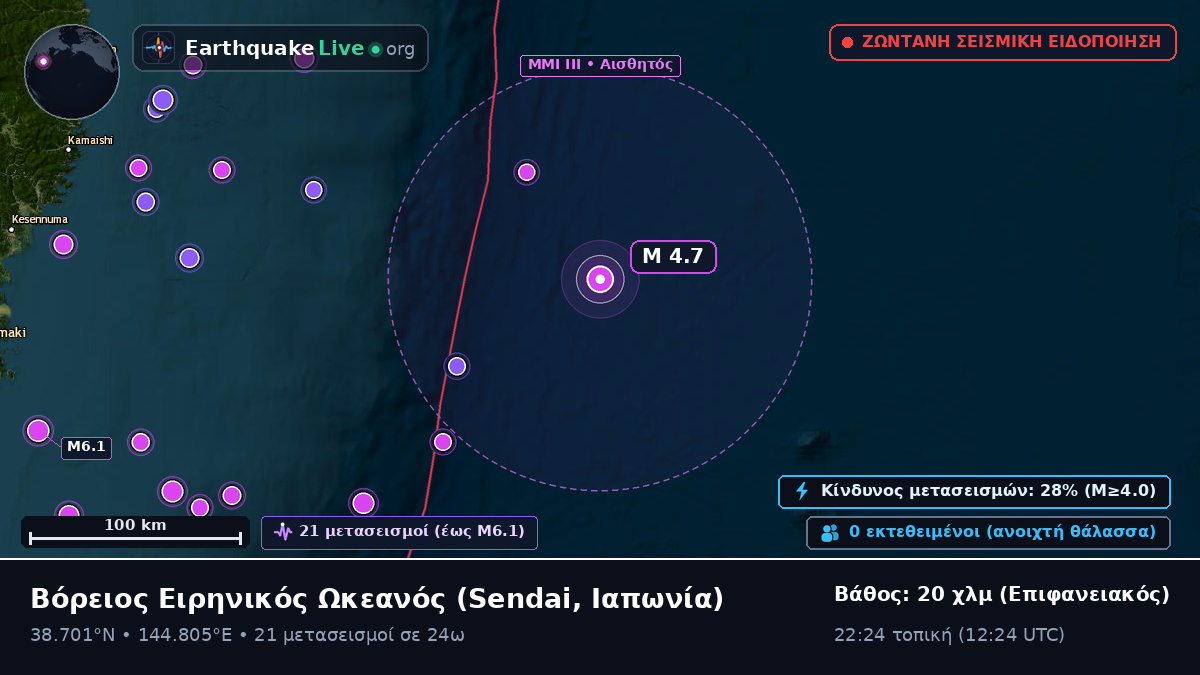 Βόρειος Ειρηνικός Ωκεανός (Ιαπωνία)