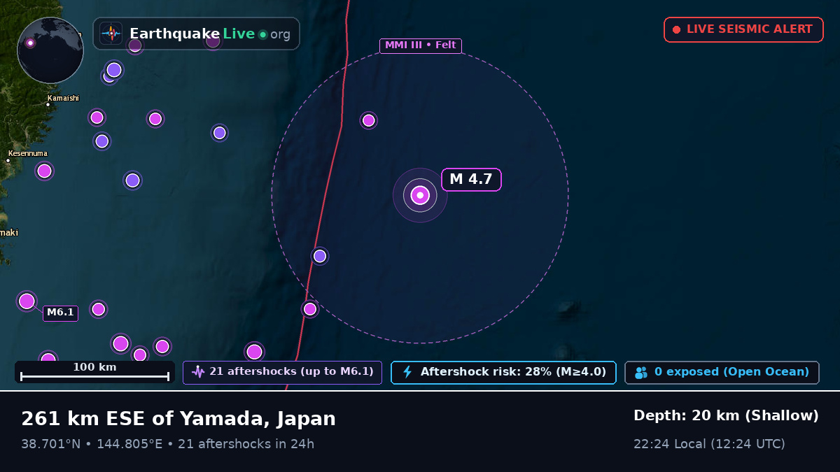 North Pacific Ocean (Japan)