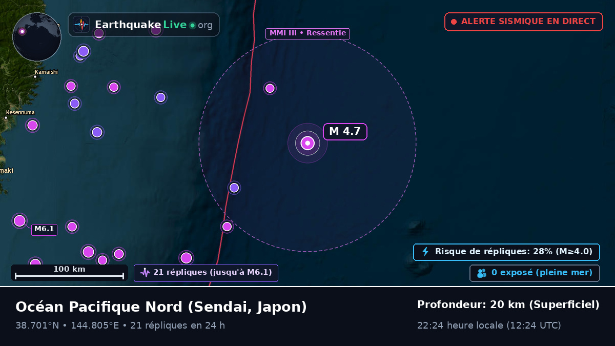 Océan Pacifique Nord (Japon)