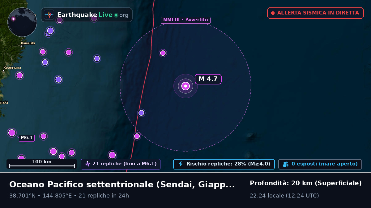 Oceano Pacifico settentrionale (Giappone)