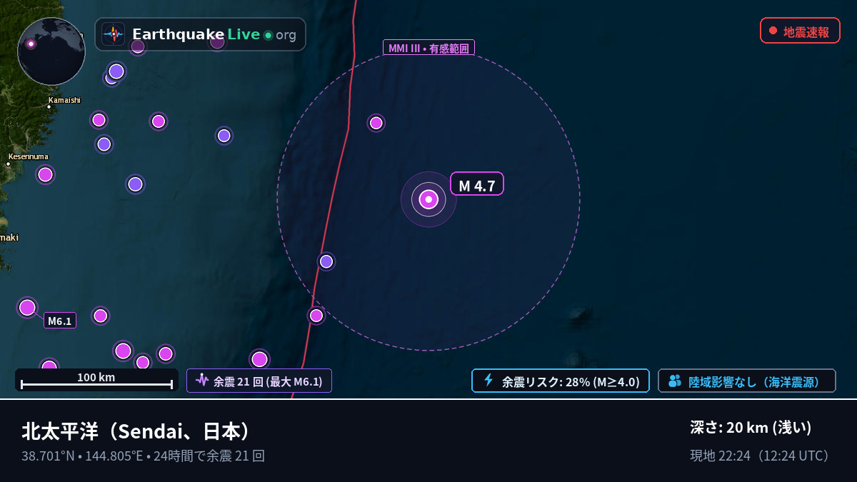 北太平洋 (日本)