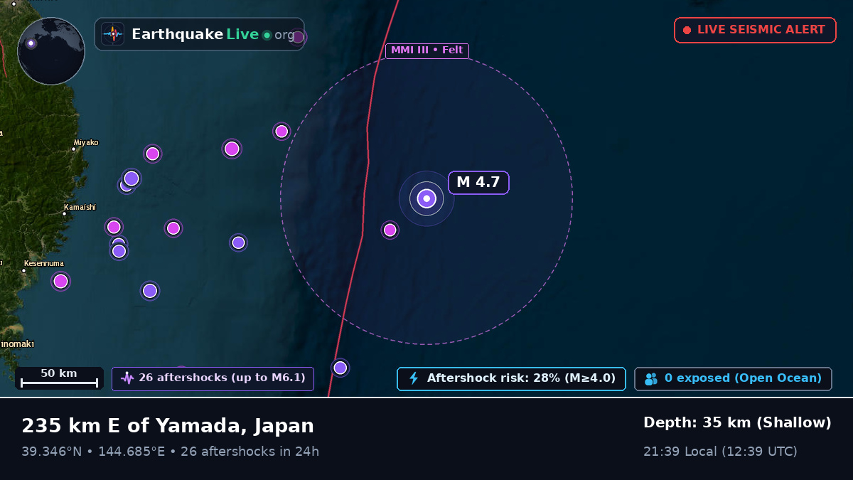 North Pacific Ocean (Japan)
