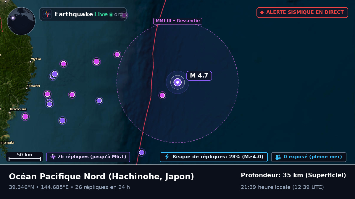 Océan Pacifique Nord (Japon)