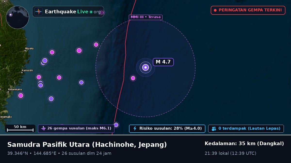 Samudra Pasifik Utara (Jepang)